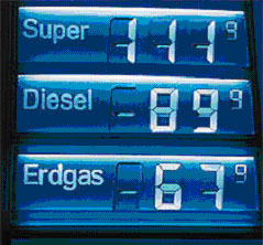 Tankpreise an Anzeigetafel